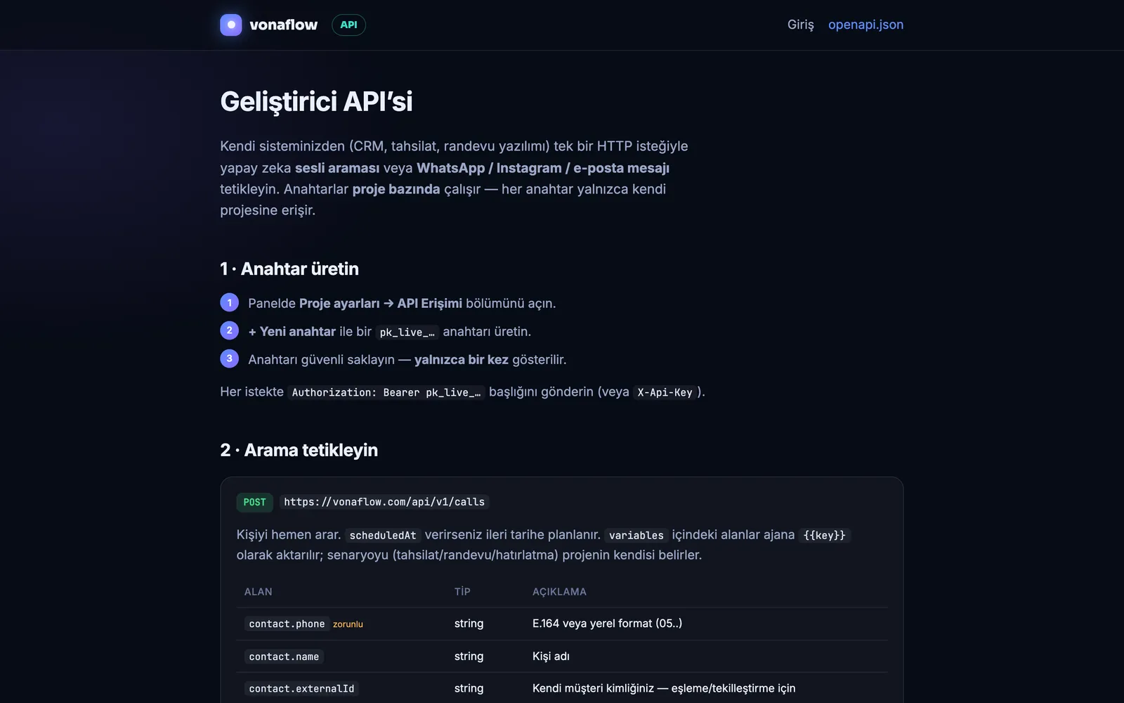 Vonaflow — screens and visuals